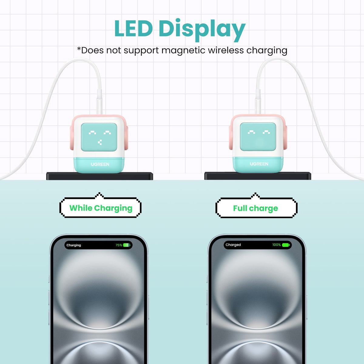 UGREEN Uno Charger 65W (Cyan)